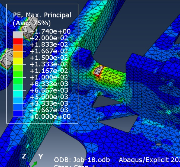 Simulation_example